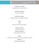 Psicología Evolutiva I y Psicología de la Educación I