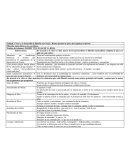 Filósofos naturalistas o pre-socráticos