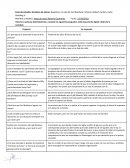 CASO DE ESTUDIO HOMBRES DE HONOR