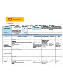 Proyecto integrador octubre 3° A