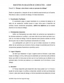 Ensayo: Cómo llevar a cabo un proceso de diálogo