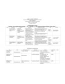 PLANIFIACION DEL LAPSO