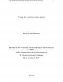 Organizacion de centros educativos