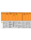 Aplicabilidad a los problemas ambientales