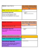 PLANEACIÓN DIDÁCTICA Aprende a leer con la letra D