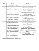 Pregunta- Respuesta.Vectorial