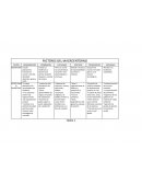 FACTORES DEL MACROENTORNO