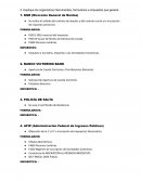 ORGANISMOS, FORMULARIOS E IMPUESTOS