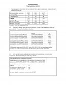 MACROECONOMÍA Tarea Académica