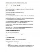 METODOLOGÍA CAPM (PARA PAÍSES DESARROLLADOS)