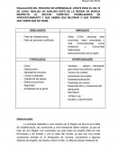 DAFO sector turístico Región de Murcia