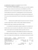 Evidencia 2 Evaluacion de proyectos de financiamiento