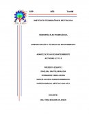 Protocolo de lubricación de Banda Transportadora