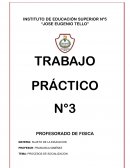 El proceso de socializacion