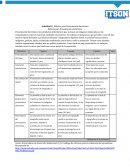 Actividad 9 _ Rúbrica para Presentación electrónica