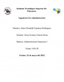 Ensayo sobre la Bolsa Mexicana de Valores