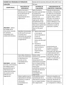 AA1-EV2. Taller - Manejo de herramientas Microsoft office 2019: Excel