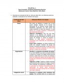 Caso de estudio: Southwest Engineering Services