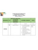 Agenda pedagógica. Reactivos criticos en evaluación diagnóstica