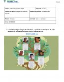 Principios de bienestar y felicidad