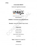 Funciones de la administración