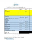 Auditoria formas de pagos