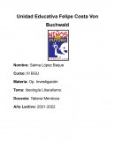 Ideología Liberalismo