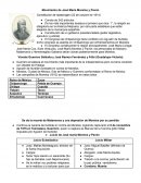 Movimiento de José María Morelos y Pavón