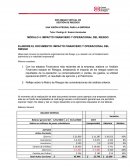 IMPACTO FINANCIERO Y OPERACIONAL DEL RIESGO