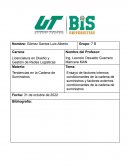 FACTORES CONDICIONANTES DE LA CADENA DE SUMINISTROS