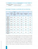 ENERGIA Y NUTRIENTES, ALIMENTACION, HIGIENE Y EDUCACION