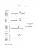 Porcentaje de costos potenciales o costo promedio de carta