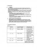 PRACTICA 2 QUIMICA ANALITICA 1