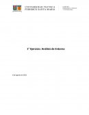 Analisis de Entorno Starbucks