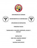 ASIMILADOS A SALARIOS LIMITADOS, CAUSAS Y EFECTOS