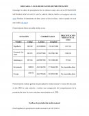 DESCARGA Y ANÁLISIS DE DATOS DE PRECIPITACIÓN