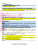 Anamnesis Alimentaria