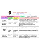 Jardín de niños “Silvestre Revueltas” PLAN DE ATENCIÓN