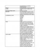 EL DILEMA DE LAS REDES SOCIALES