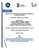 MATRIZ DE CONTIBUCION DE PROCESO DE FABRICACION DE MUEBLES