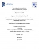 ACV Escenarios en Iran