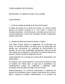 CUESTIONARIO TEORIA GENERAL DEL PROCESO