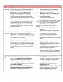 La entrevista psicológica