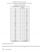 MEDIDAS DE TENDENCIA CENTRAL