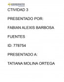 APRENDIZAJE AUTÓNOMO . MATRIZ DOFA