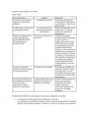 Los individuos no evolucionan, sino las poblaciones. ¿Por qué?