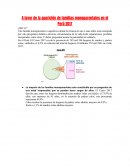 A favor de la aparición de familias monoparentales en el Perú 2017