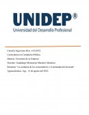 Resumen “La conducta de los consumidores y la demanda del mercado”