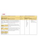 Planificaciones “creando mi figura humana”