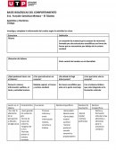 BASES BIOLÓGICAS DEL COMPORTAMIENTO